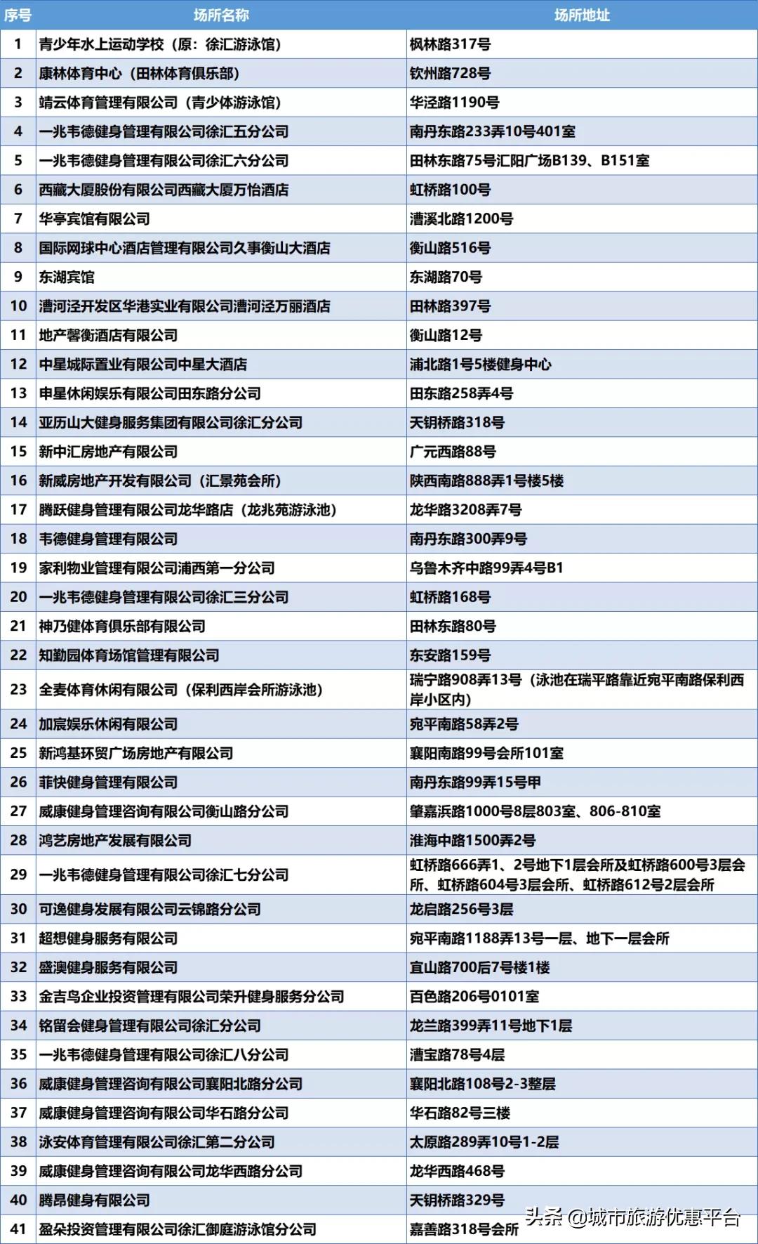 收藏游泳视频下载,冬季游泳大全