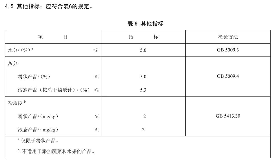 进口奶粉有哪些品牌不合格,近期不合格的进口奶粉