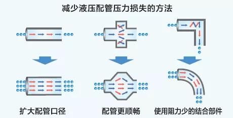图解说设备：神钢SK260超8怎么样？