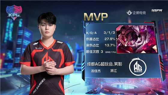 kpl光之轮换是什么,ag光之轮换场面