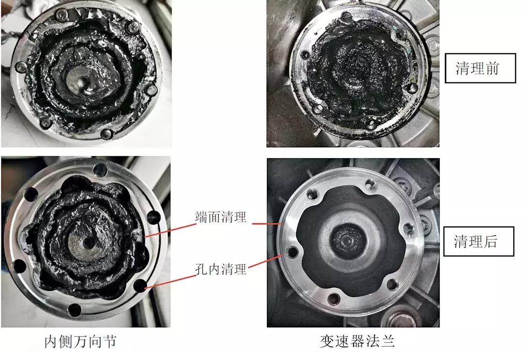 全新捷达半轴渗油解决方法,老款捷达半轴油封渗油的原因