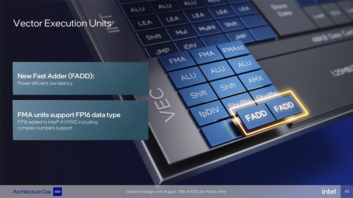 第12代英特尔酷睿异构一战封神,intel第12代核显linux驱动