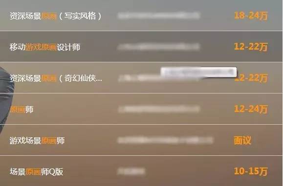 学美术专业干什么最挣钱,学美术能从事的行业有哪些