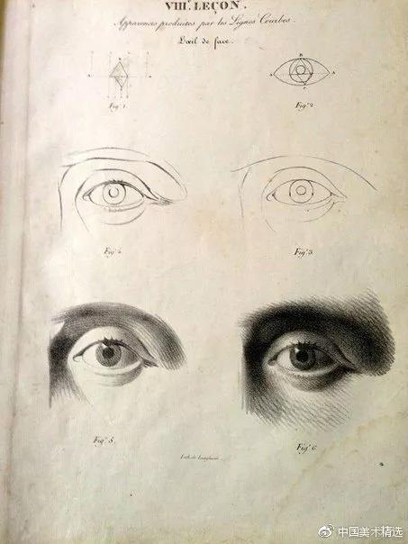 古风眼睛100种画法动漫,100种眼睛的画法大全