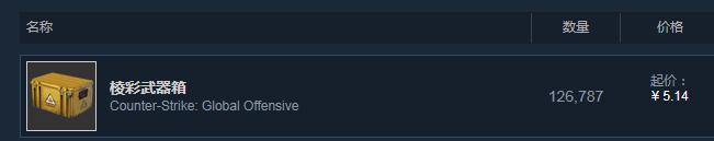 steam买游戏时要注意什么,steam游戏购买注意什么