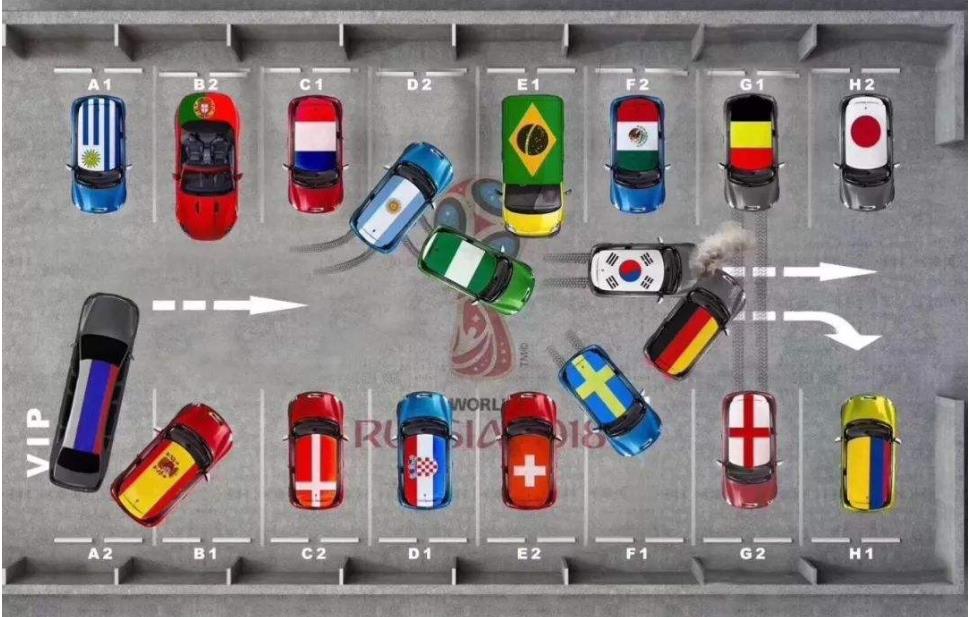 足球八大国,足球十大强国具体解说