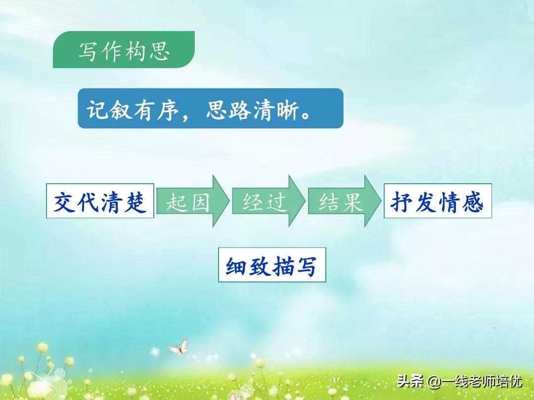 三年级习作那次真高兴范文,习作那次玩得真高兴优秀范文300字