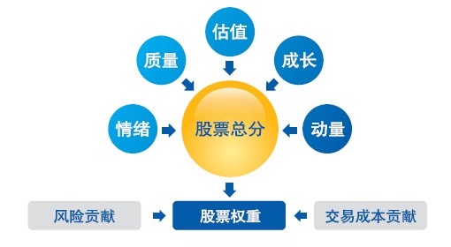 飞狐教你赚钱，科技变现三部曲（上）：前端生态2021