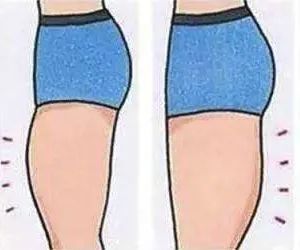 如何瘦大腿前凸最快速,教你一招瘦大腿内侧