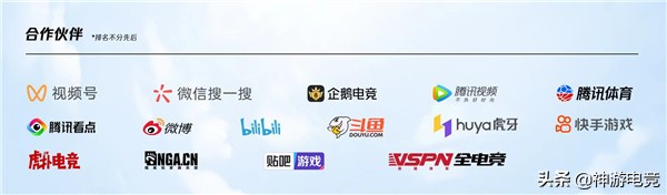 入选2022年亚运会电竞项目的游戏,入选杭州亚运会的八个电竞项目