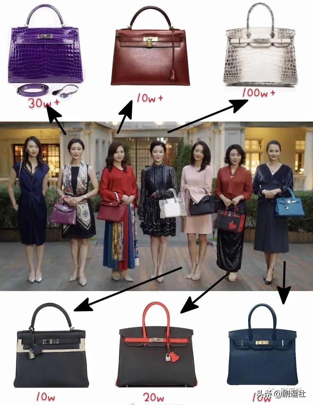 韩国财阀狗血复仇剧,韩国十大财阀狗血剧