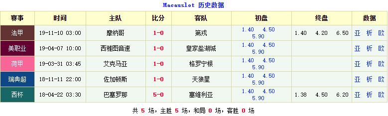 法联杯在哪里决赛,法联杯决赛大巴黎