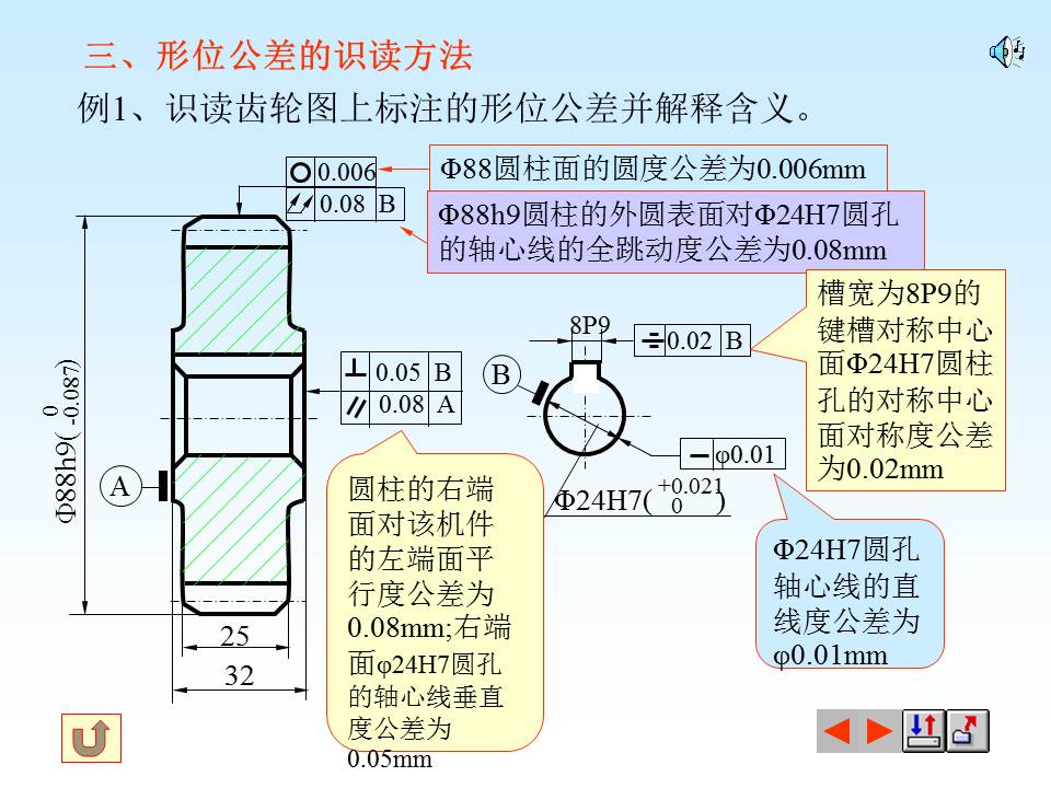 表面粗糙度符号的含义，掌握形位公差的标注与识读，值得保存