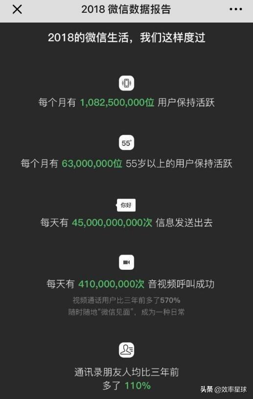 苹果手机如何多开微信,轻松学会微信多开技巧