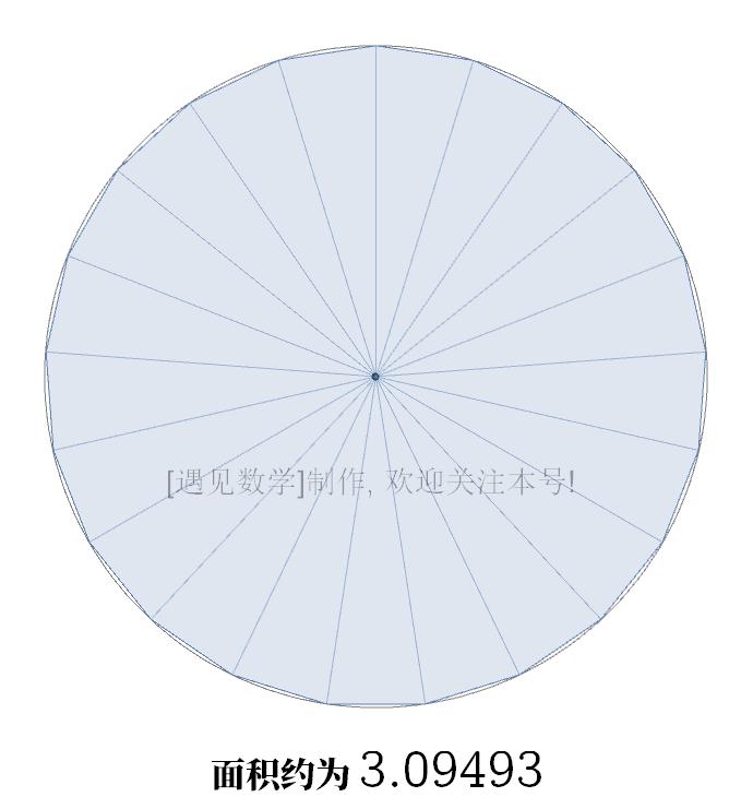 圆周率的100个巧合,什么是圆周率中的十大定律