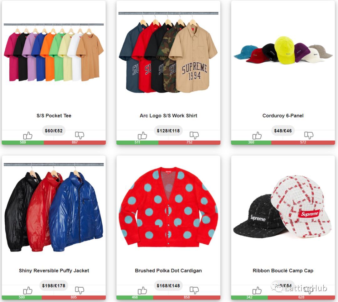 supreme最新发售9月,supreme本周发售清单抢先看