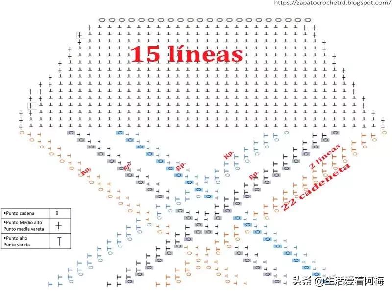 钩鞋收尾花边编织教程,鞋子怎么钩织