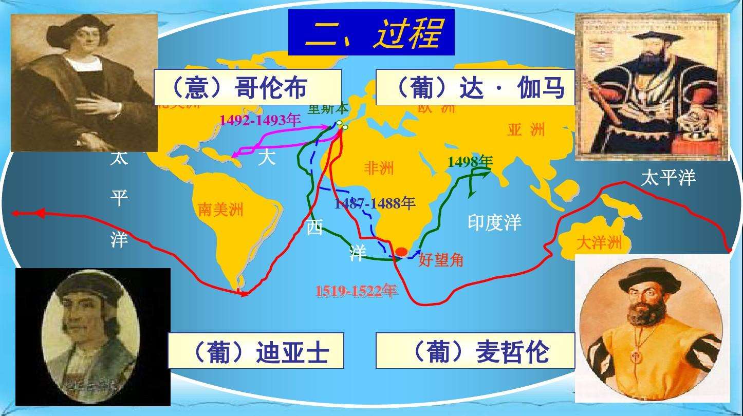 世界历史1763年有何意义,1583年的世界到底变成了什么呢