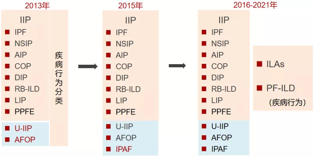 代华平视频,中日友好医院代华平