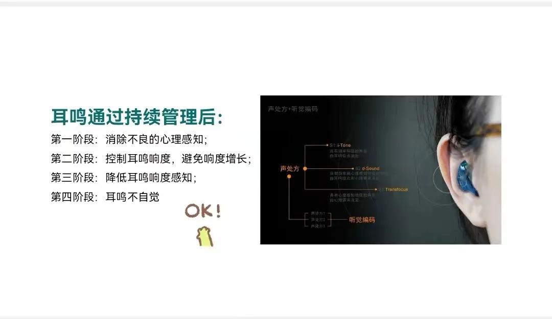 耳鸣治疗仪,耳鸣康复治疗仪治疗耳鸣疗效观察