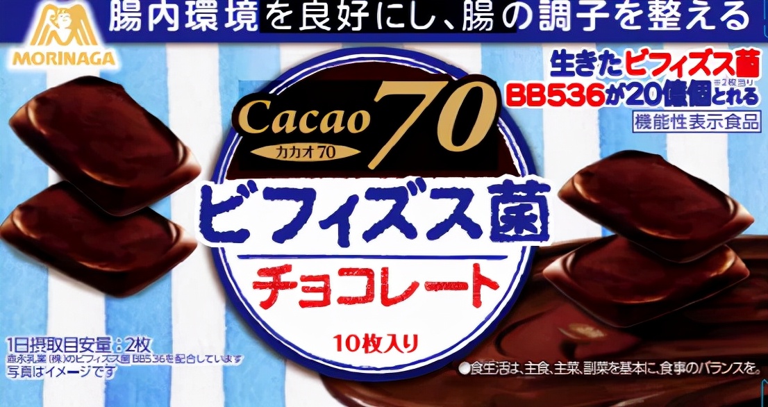 功能性食品的下一个风口：巧克力