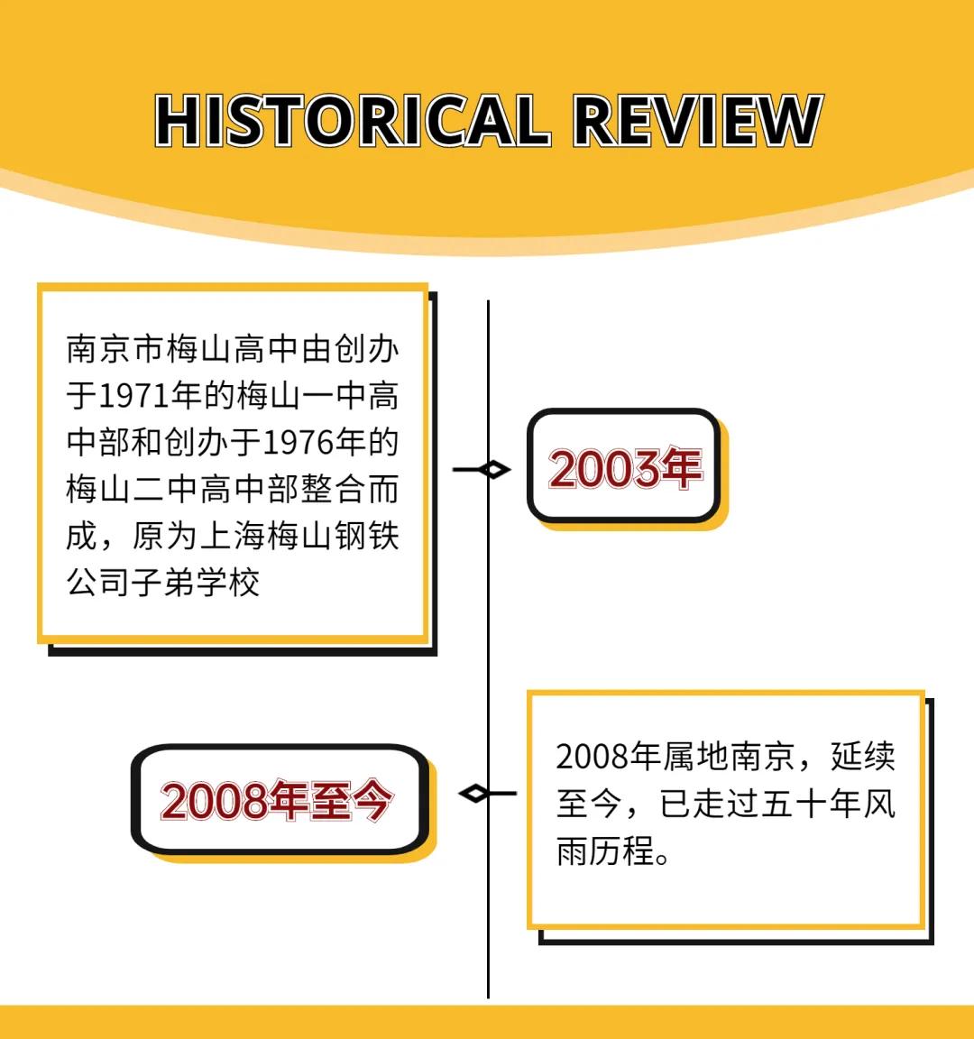 南京八大名校高考喜报,北大喜报背后的故事