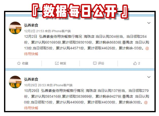 海珠自助素食餐厅,广州海珠弘善素食馆