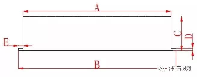 窗台石可以做洗手盆台面吗,洗手台面用什么检验批