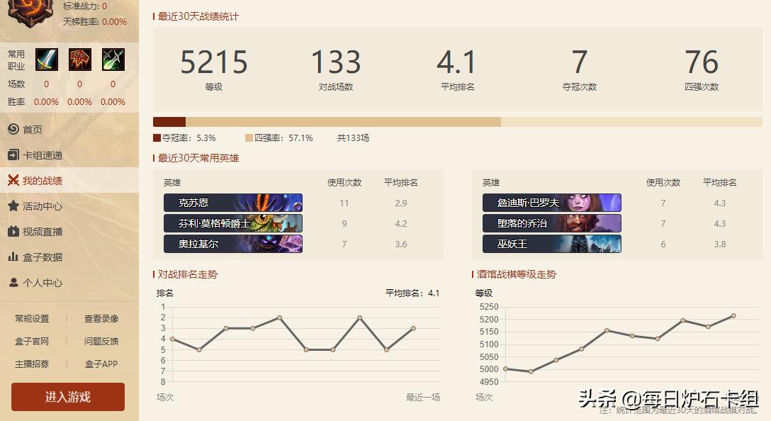 鐐夌煶鎴樻鍔╂墜,鐐夌煶鐩掑瓙鎴樻鍔╂墜