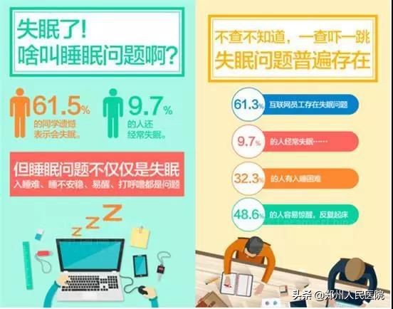 失眠困扰睡不着,失眠多梦一觉到天亮的秘诀在这里