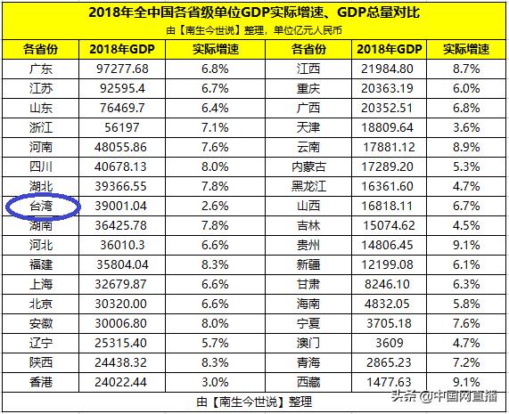 赴台自由行政策,赴台自由行签证暂停