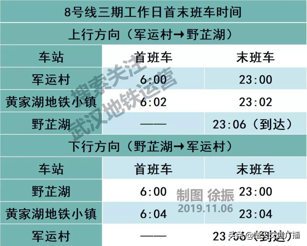 武昌到武汉火车站地铁时刻表,武汉天河机场地铁2号线时刻表