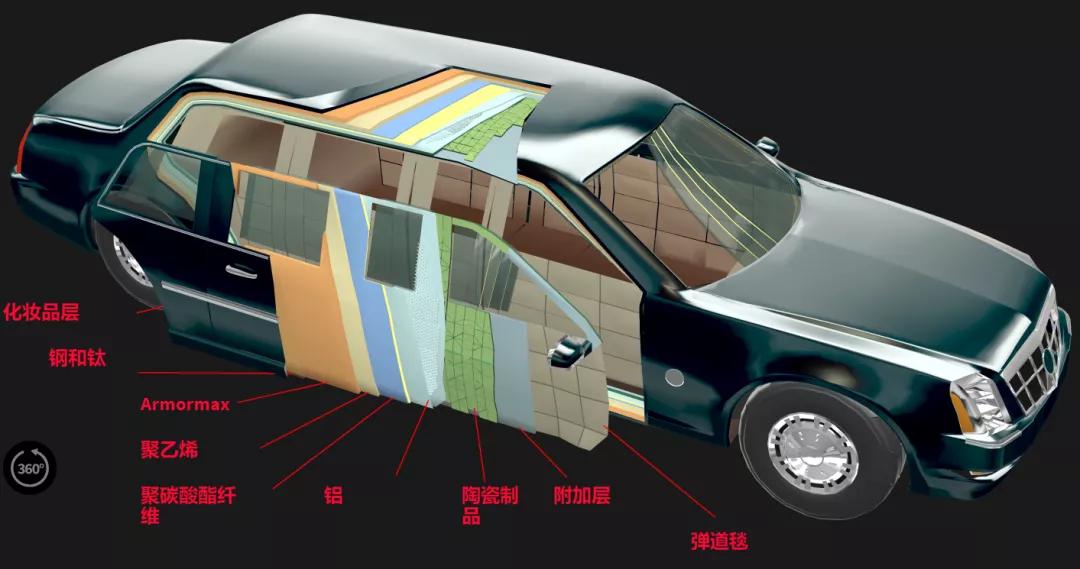 纯机械表的工作原理,全自动机械表原理动图