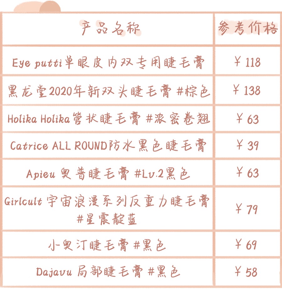 10款超级好用的睫毛膏,8款好用的睫毛膏