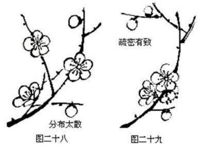 梅花画法简笔画,梅花画法的视频