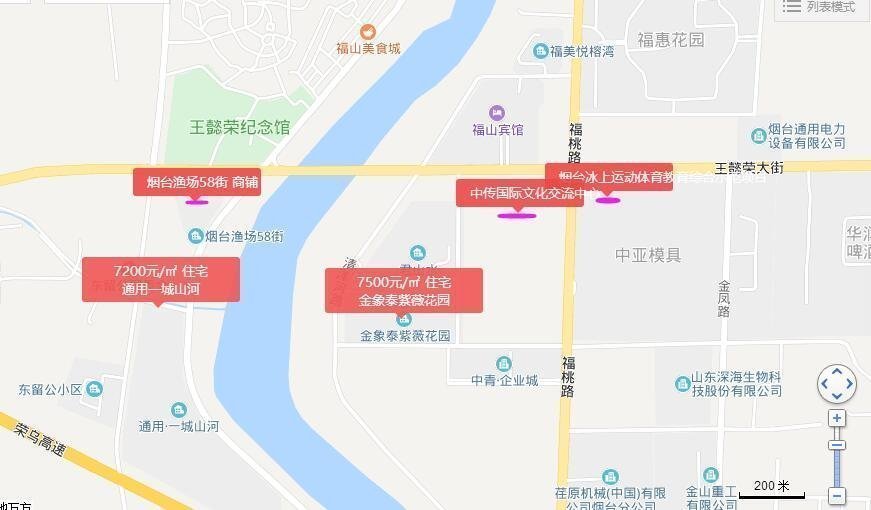 烟台福山区发展的怎么样,烟台福山区将来的发展