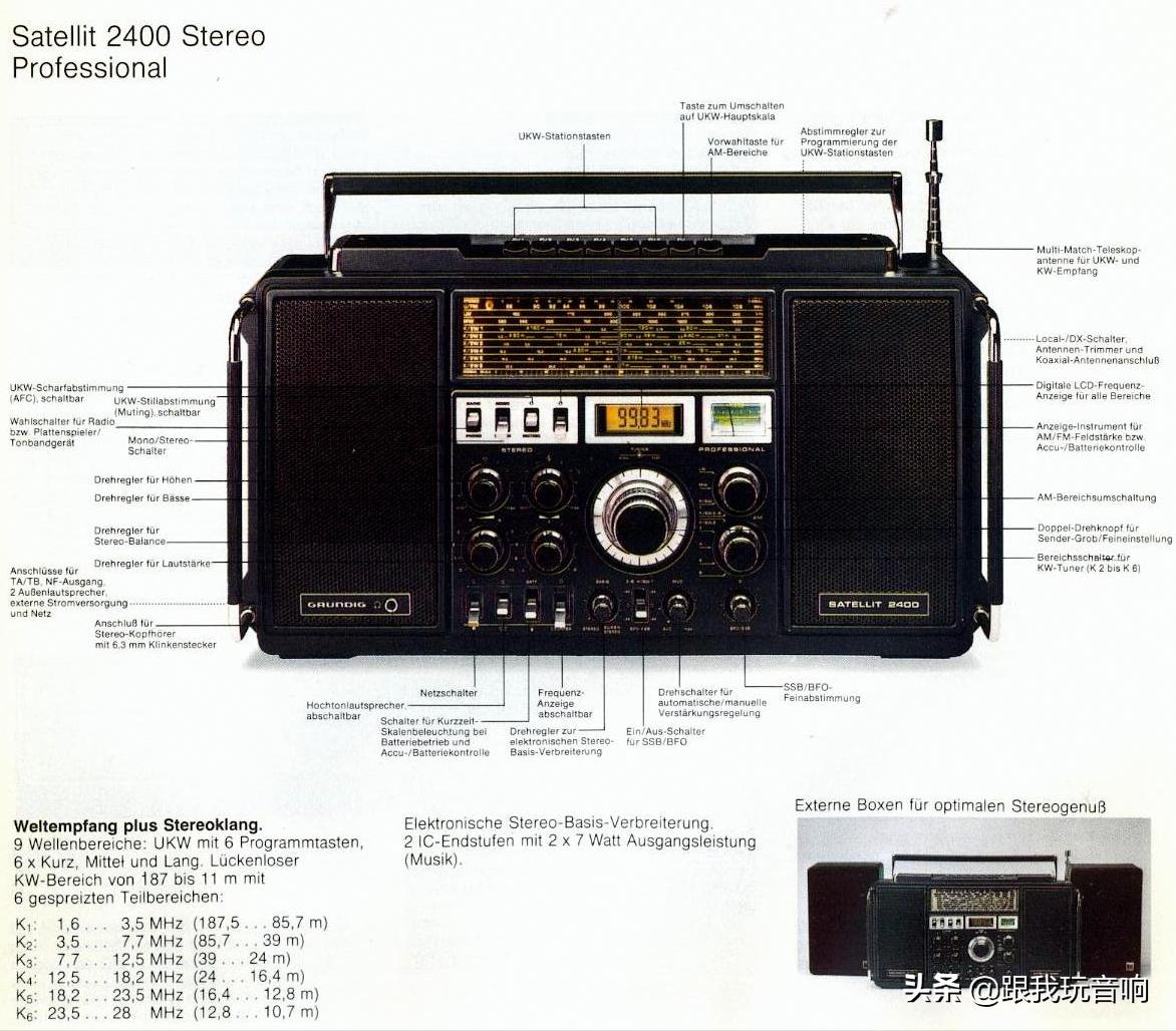 这是一款80年代根德公司推出的Satellit2400SL多波段便携式收音机