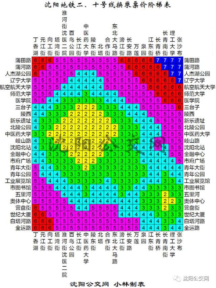 杭州地铁10号线2021年底可开通吗,10号线什么时候全线开通
