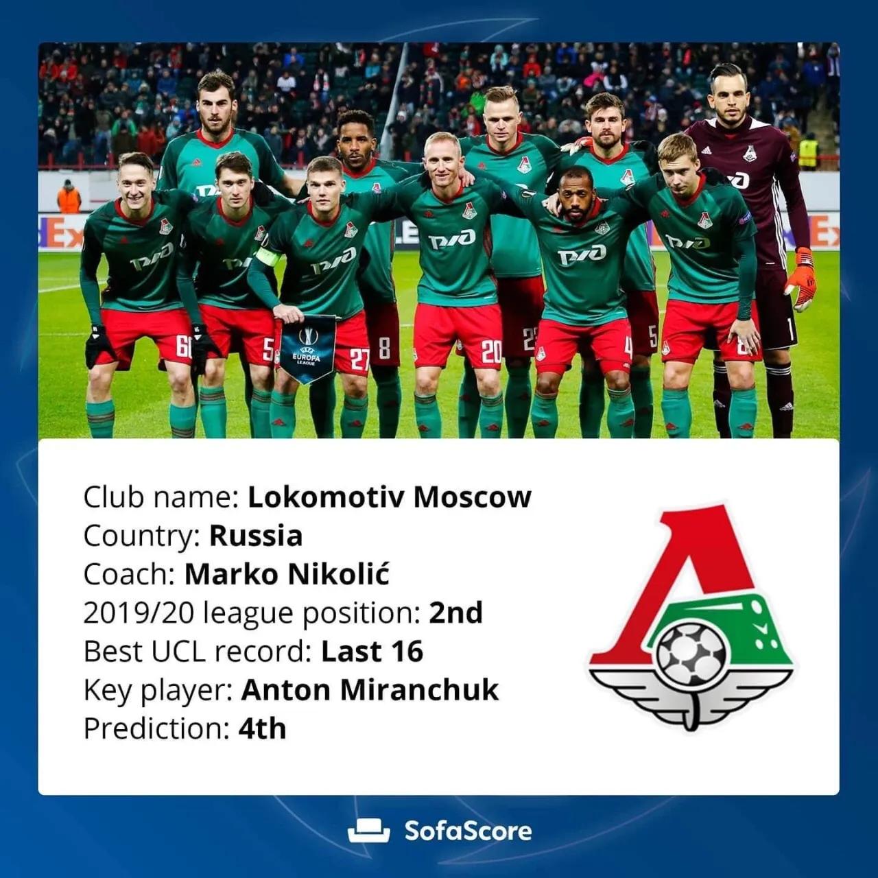 欧冠曼城vs马德里竞技阵容,06年欧冠比利亚雷亚尔阵容