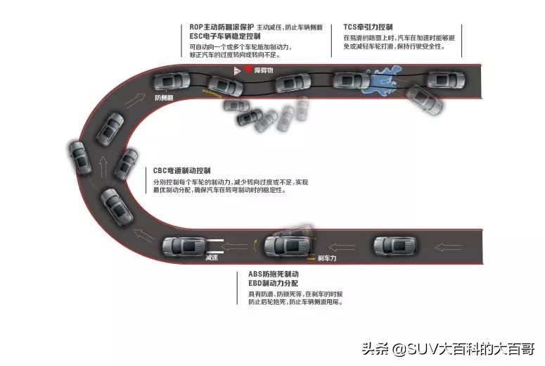新款雪佛兰创酷和别克昂科拉,新一代雪佛兰创酷售价