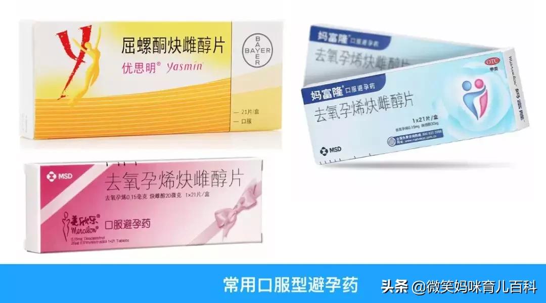 收藏安全保密知识,避孕药科普