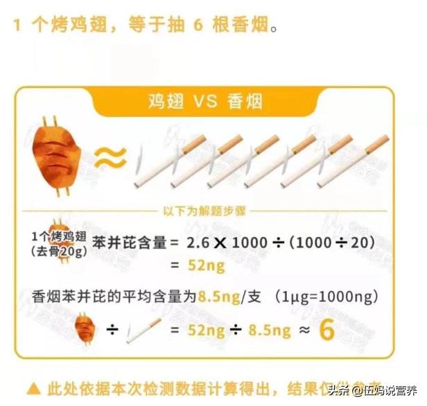 甲状腺要注意什么饮食禁忌,甲状腺问题饮食注意