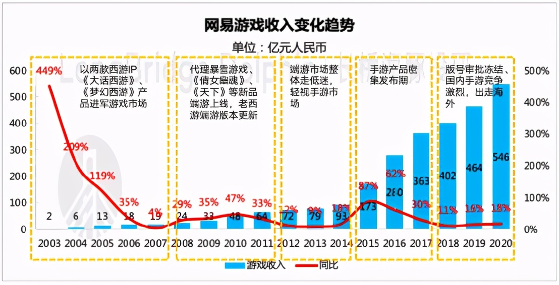 猪场最大的猪,猪工厂