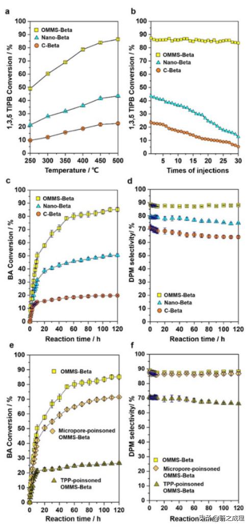 鏋勫缓鏅朵綋缁撴瀯杞欢,鏋勫缓鏅朵綋缁撴瀯