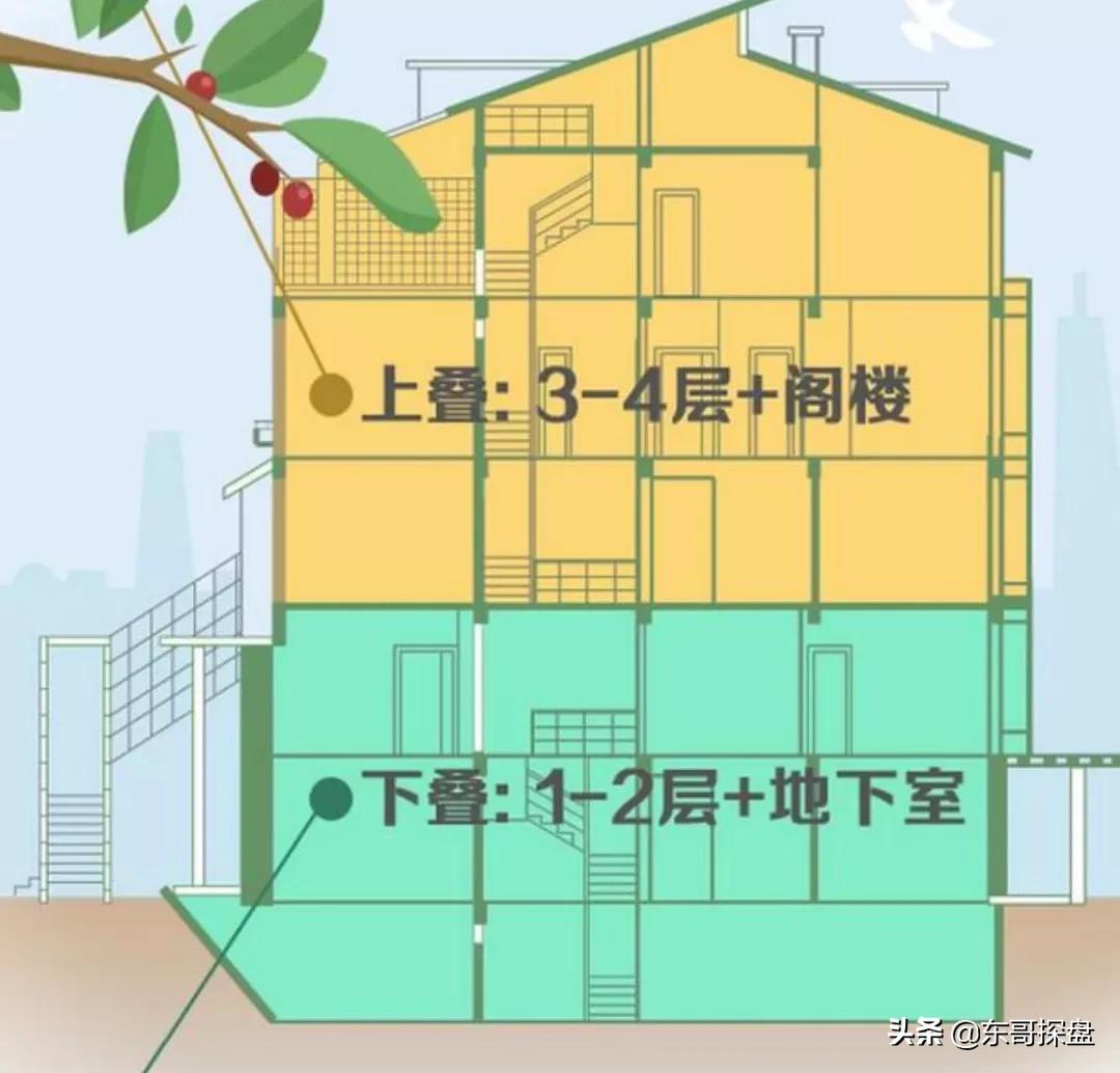 郑州市区180平方大平层,郑州180平大平层推荐