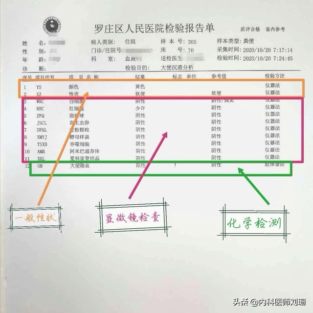 体检有必要查大便么,医院检查什么病要检测大便