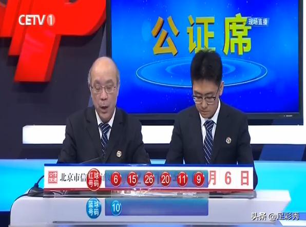 双色球19122期开奖及奖池,19046期双色球开奖结果