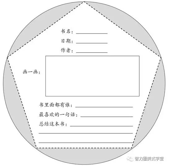 各国学生每日暑假计划时间表,美国学生的暑假计划