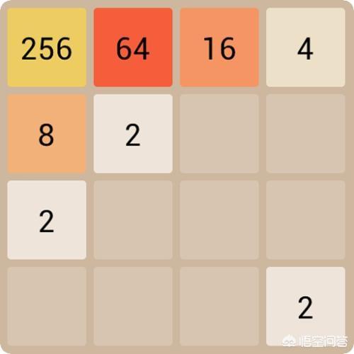 进阶2048小游戏怎么玩,2048小游戏技巧详解
