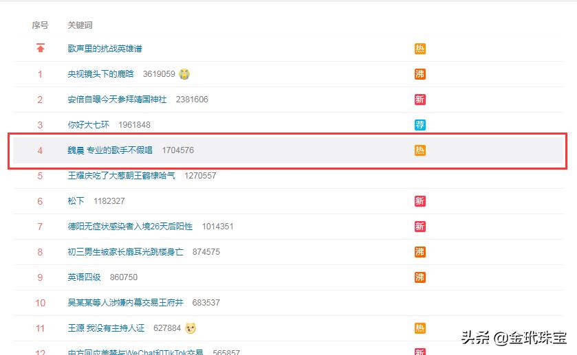 那些属于90后的青春回忆,8090后童年回忆耳环